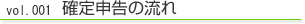 確定申告の流れ